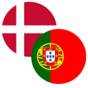 Denmark vs Portugal match lineup | UEFA Nations League · 1 Oct 2026