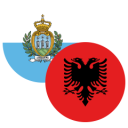 San Marino vs Albania match lineup | UEFA Nations League · 29 Sep 2026