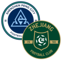 Shenzhen Peng City vs Zhejiang match lineup | Chinese Super League · 22 Aug 2026