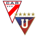 LDU de Quito vs Always Ready match lineup | Copa Libertadores · 27 May 2026