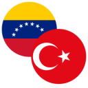 Venezuela vs Türkiye match lineup | Friendlies · 7 Jun 2026
