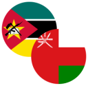 Oman vs Mozambique match lineup | Friendlies · 7 Jun 2026