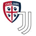 Cagliari vs Juventus match lineup | Serie A · 11 Oct 2026