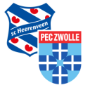 Heerenveen vs PEC Zwolle match lineup | Eredivisie · 22 Aug 2026