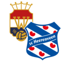 Willem II vs Heerenveen match lineup | Eredivisie · 30 Aug 2026