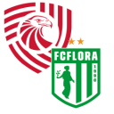 Alineación del partido Flora Tallinn vs Iberia 1999 Tbilisi | Champions League | Clasificación · 8 jul. 2026