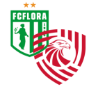 Alineación del partido Iberia 1999 Tbilisi vs Flora Tallinn | Champions League | Clasificación · 14 jul. 2026