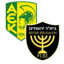 Beitar vs AEK Larnaca match lineup | UEFA Europa Conference League | Qualification · 30 Jul 2026