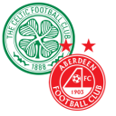Celtic vs Aberdeen match lineup | Scottish Premiership · 2 Sep 2026