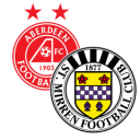 Aberdeen vs St. Mirren match lineup | Scottish Premiership · 17 Oct 2026