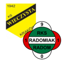 Composition du match Radomiak – Wieczysta Krakow | Ekstraklasa · 24 juil. 2026
