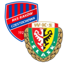 Slask Wroclaw vs Rakow Czestochowa match lineup | Ekstraklasa · 2 Aug 2026