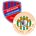 Alineación del partido Rakow Czestochowa vs Zaglebie Lubin | Ekstraklasa · 15 sep. 2026