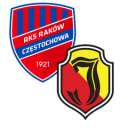 Rakow Czestochowa vs Bialystok match lineup | Ekstraklasa · 30 Aug 2026
