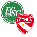 Composition du match St. Gallen – FC Thun | Super League suisse · 30 août 2026