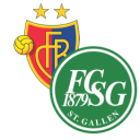 Alineación del partido FC Basel vs St. Gallen | Super League Suiza · 20 sep. 2026