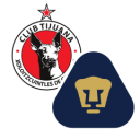 Tijuana vs Pumas match lineup | Liga MX · 29 Aug 2026