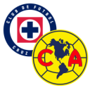 Cruz Azul vs CF America match lineup | Liga MX · 13 Sep 2026
