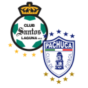 Santos Laguna vs Pachuca match lineup | Liga MX · 27 Sep 2026