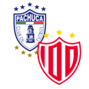 Pachuca vs Necaxa match lineup | Liga MX · 12 Oct 2026