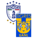 Composition du match Pachuca – Tigres | Liga MX · 1 nov. 2026