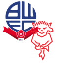 Composition du match Bolton – Lincoln City | EFL Championship · 29 août 2026