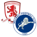 Composition du match Middlesbrough – Millwall | EFL Championship · 15 sept. 2026