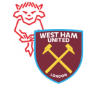 Lincoln City vs West Ham match lineup | EFL Championship · 14 Oct 2026