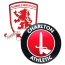 Middlesbrough vs Charlton match lineup | EFL Championship · 31 Oct 2026