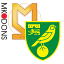 Alineación del partido Norwich City vs Milton Keynes Dons | EFL Cup · 8 ago. 2026