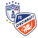 FC Cincinnati vs Pachuca match lineup | Leagues Cup · 5 Aug 2026