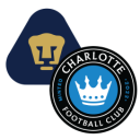 Composition du match Charlotte FC – Pumas | Leagues Cup · 5 août 2026