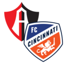 Composition du match FC Cincinnati – Atlas | Leagues Cup · 12 août 2026