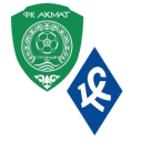 Alineación del partido Akhmat vs Krylya Sovetov Samara | Premier Liga · 29 ago. 2026