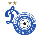 Dynamo vs Orenburg match lineup | Premier Liga · 12 Sep 2026