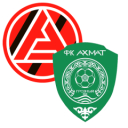 Composition du match Akron Togliatti – Akhmat | Premier Liga · 17 sept. 2026