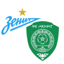 Alineación del partido Zenit vs Akhmat | Premier Liga · 18 oct. 2026
