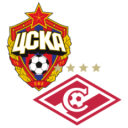 CSKA Moscow vs Spartak Moscow match lineup | Premier Liga · 25 Oct 2026