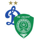 تشكيلة مباراة دينامو موسكو واكمات | الدوري الروسي الممتاز · 31 أكتوبر 2026