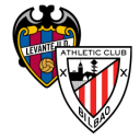 Composition du match Levante – A.Bilbao | LaLiga · 16 sept. 2026