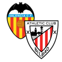 Valencia vs A.Bilbao match lineup | LaLiga · 17 Oct 2026