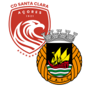 Santa Clara vs Rio Ave match lineup | Liga Portugal · 6 Sep 2026