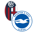Composition du match Brighton – Bologna | Matchs amicaux de clubs · 15 août 2026