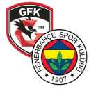 Composition du match Gaziantep FK – Fenerbahçe | Süper Lig · 14 sept. 2026
