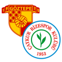 Alineación del partido Göztepe vs Rizespor | Süper Lig · 20 sep. 2026