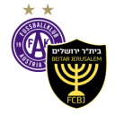 Beitar vs Austria Vienna match lineup | UEFA Europa Conference League | Qualification · 6 Aug 2026