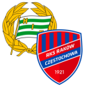 Composition du match Rakow Czestochowa – Hammarby | Ligue Europa Conférence | Qualifications · 6 août 2026