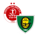 GKS Katowice vs Hapoel match lineup | UEFA Europa Conference League | Qualification · 12 Aug 2026