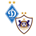 Qarabag FK vs Dynamo Kyiv match lineup | UEFA Europa Conference League | Qualification · 13 Aug 2026