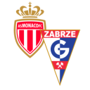 Composition du match Górnik Zabrze – Monaco | Ligue Europa Conférence | Qualifications · 20 août 2026